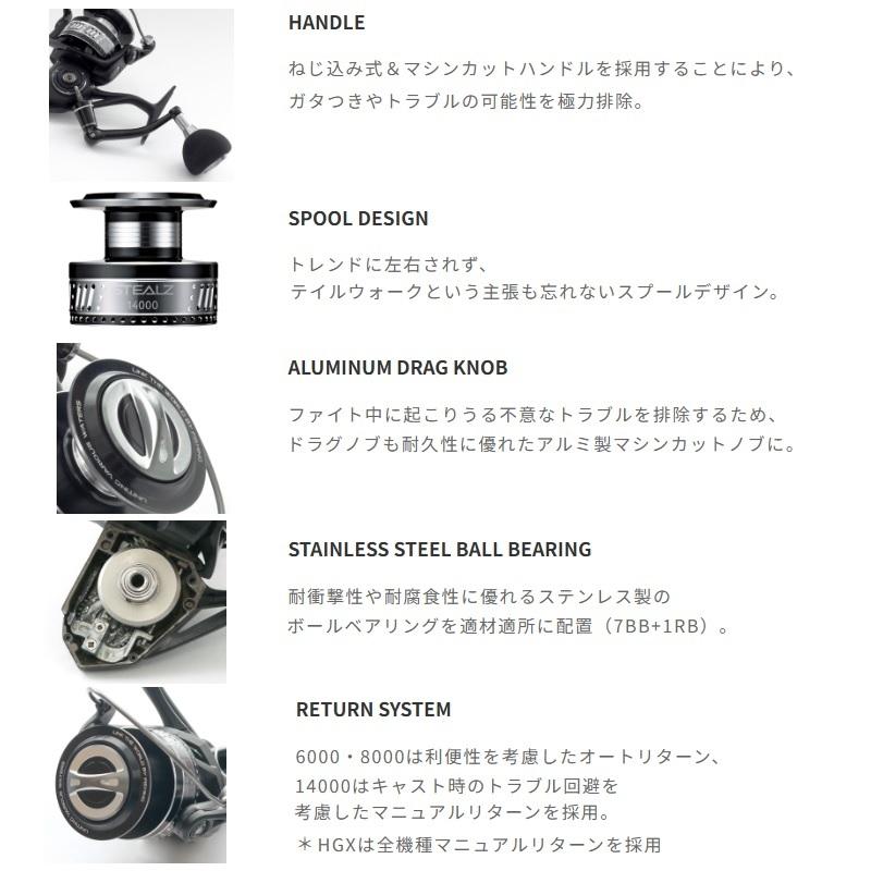 エイテック　ステルス 14000HGX