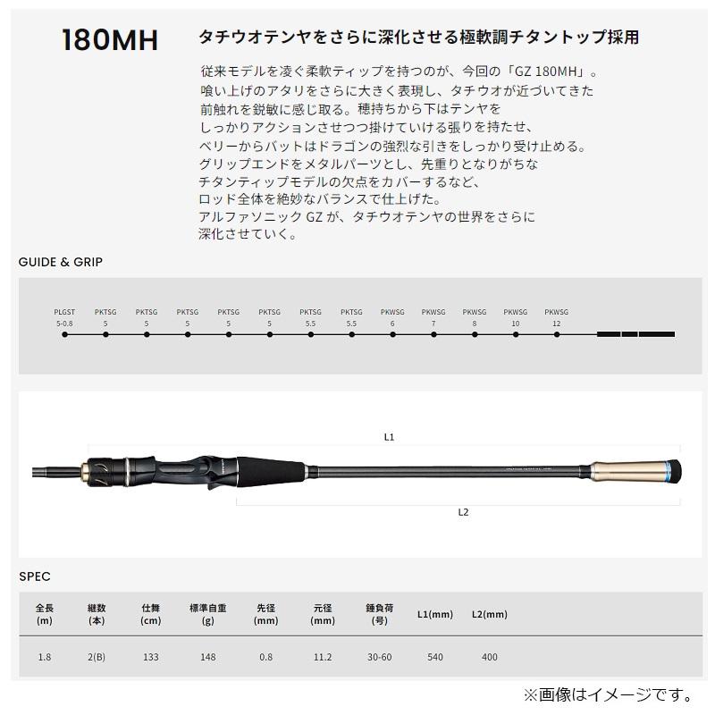 エイテック アルファソニック タチウオテンヤ GZ 180MH エイテック アルファソニック タチウオテンヤ GZ 180MH : 釣具のFTO