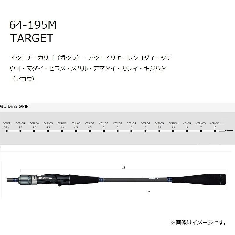 エイテック ライトゲーム FT 64 195Mの画像