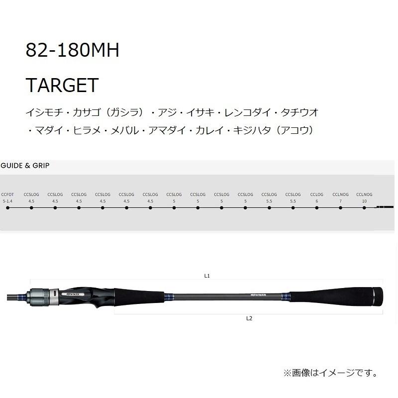 エイテック ライトゲーム FT 82 180MH : 釣具のFTO ヤフー店 - 通販