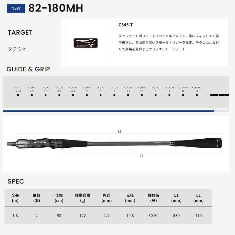 ロッド　タチウオテンヤ FT 82-180MH 楽天市場】タチウオ テンヤ ロッド82の通販