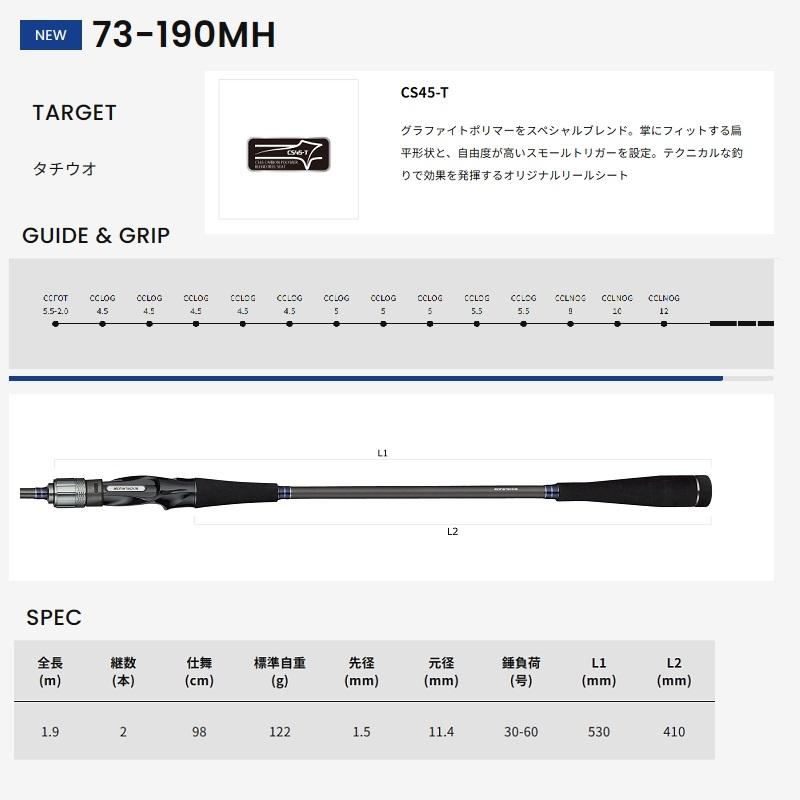 エイテック タチウオテンヤ FT 73-190MHの画像
