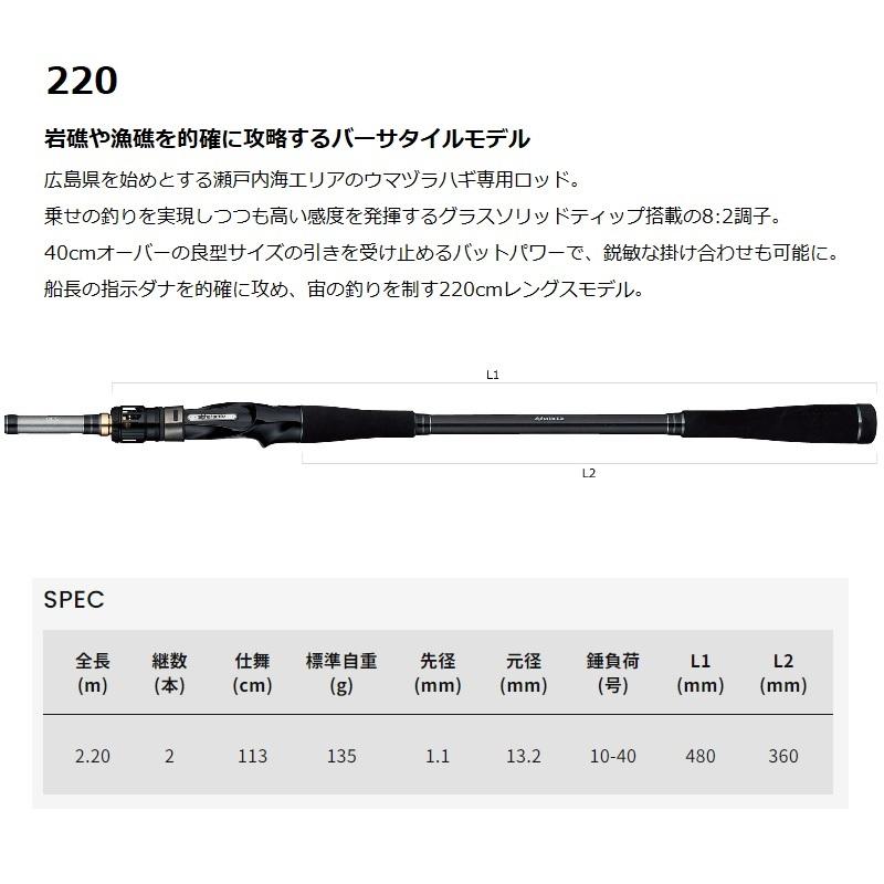 エイテック kaijin ウマヅラハギ 220 : 釣具のFTO ヤフー店 - 通販