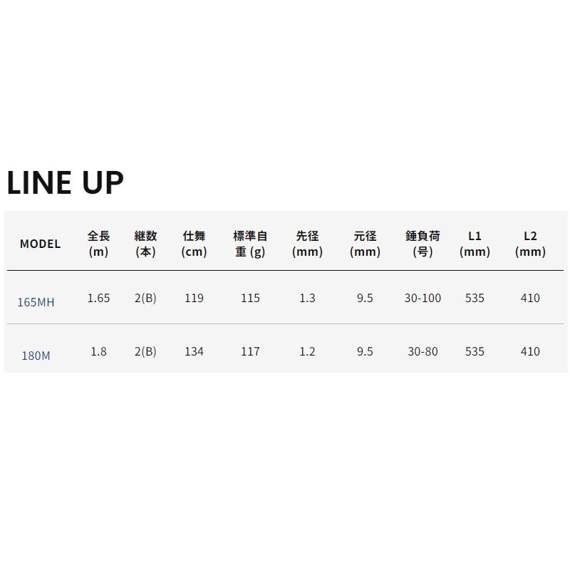 エイテック kaijin タチウオ 180M : 釣具のFTO ヤフー店 - 通販