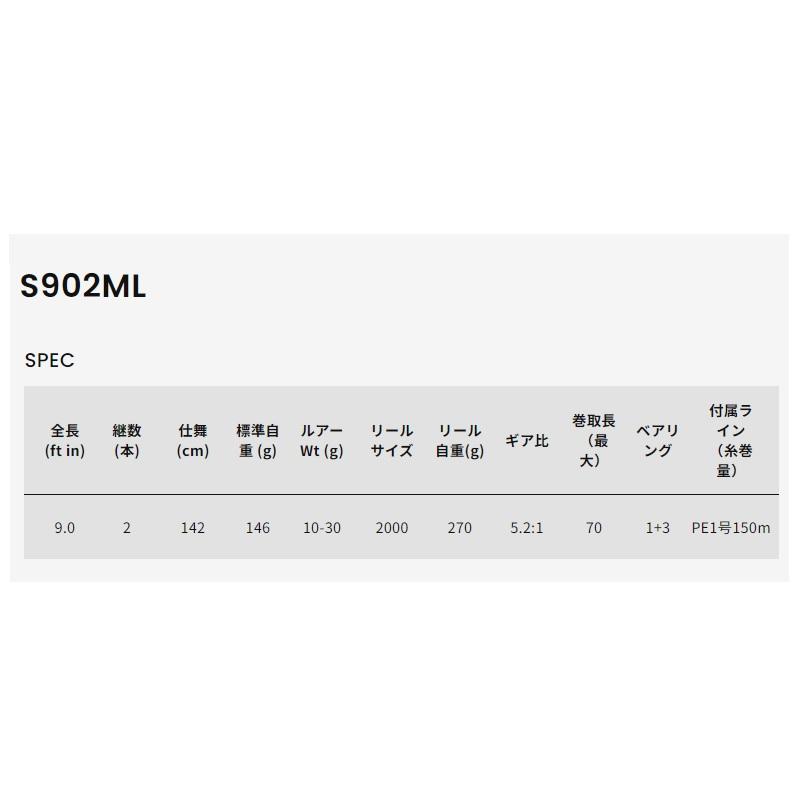 エイテック エアストコンボ シーバス S902ML : 釣具のFTO ヤフー店
