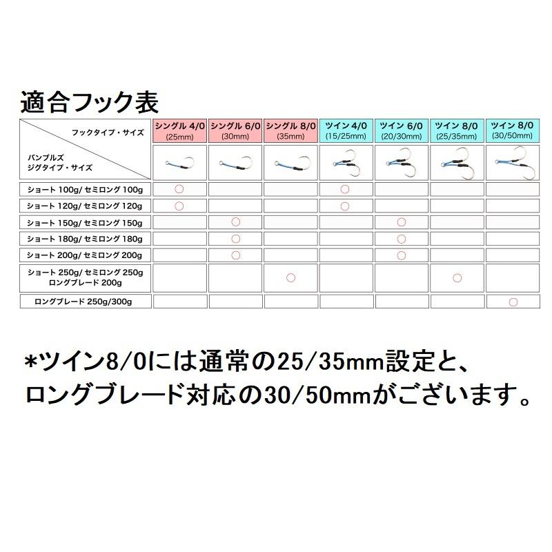 男女兼用 ジャッカル Bambluz バンブルズジグフック シングル 4 0 25mm メール便配送可 まとめ送料割 Materialworldblog Com