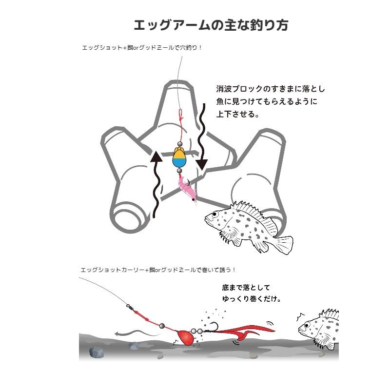 JACKALL（ジャッカル） エッグアーム ショーティー エッグイエロー