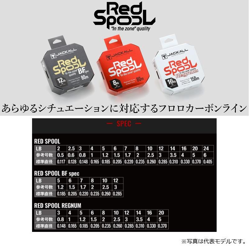 『レッドスプール　16lb 4個セット(ジャッカル)』 JACKALL ルアー釣り用フロロライン ジャッカル レッドスプール