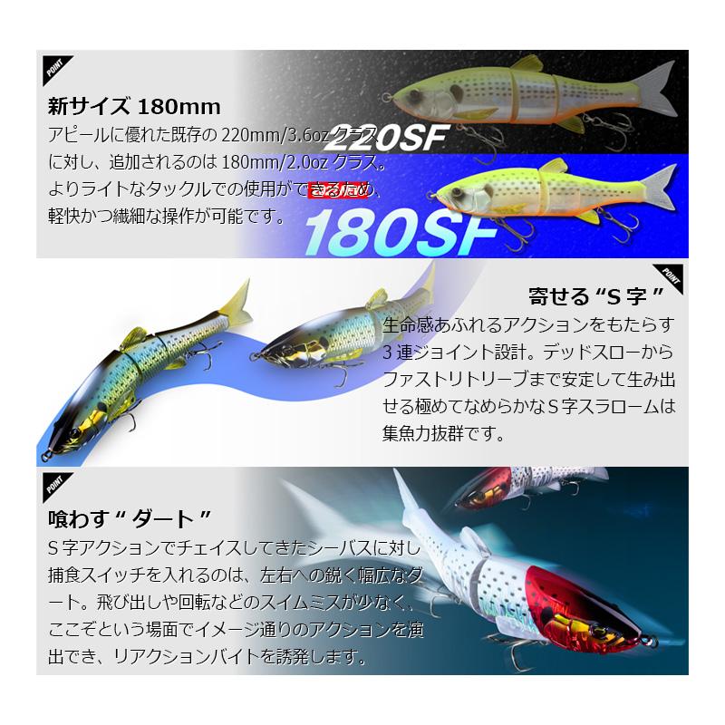 JACKALL（ジャッカル） ダウズスイマー180SF レッドヘッドコノシロ