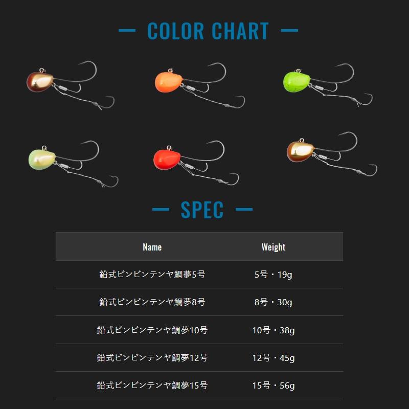 JACKALL（ジャッカル） 鉛式 ビンビンテンヤ鯛夢 15号 F-0010 チャート
