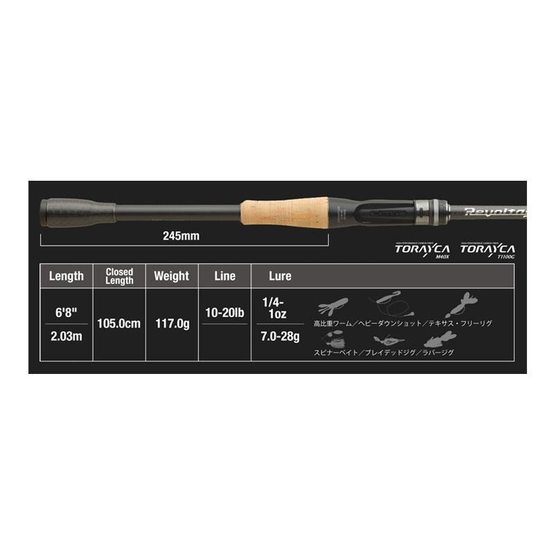 JACKALL（ジャッカル） REVOLTAGE 2pcs リボルテージ 2ピースモデル