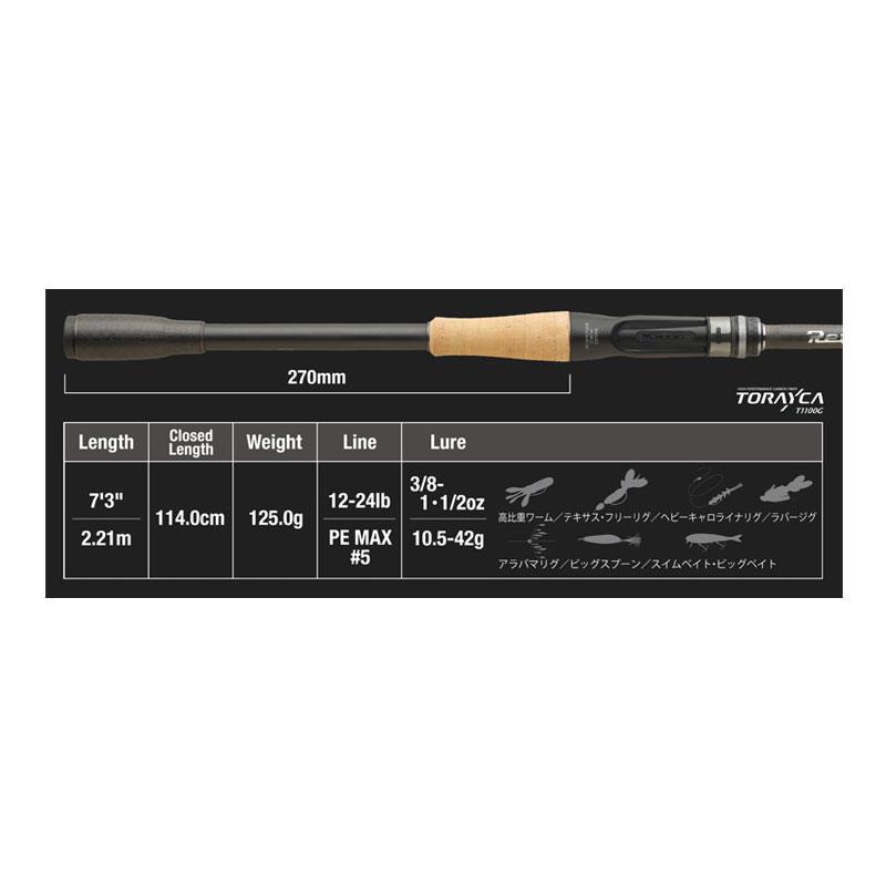 ジャッカル リボルテージ　RVⅡ C73H 2ピース 連休期間価格！ JACKALL（ジャッカル） REVOLTAGE 2pcs リボルテージ 2ピースモデル