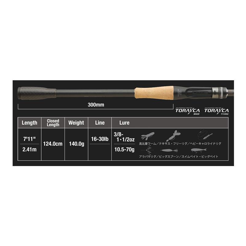 JACKALL ジャッカル REVOLTAGE 2pcs リボルテージ 2ピースモデル