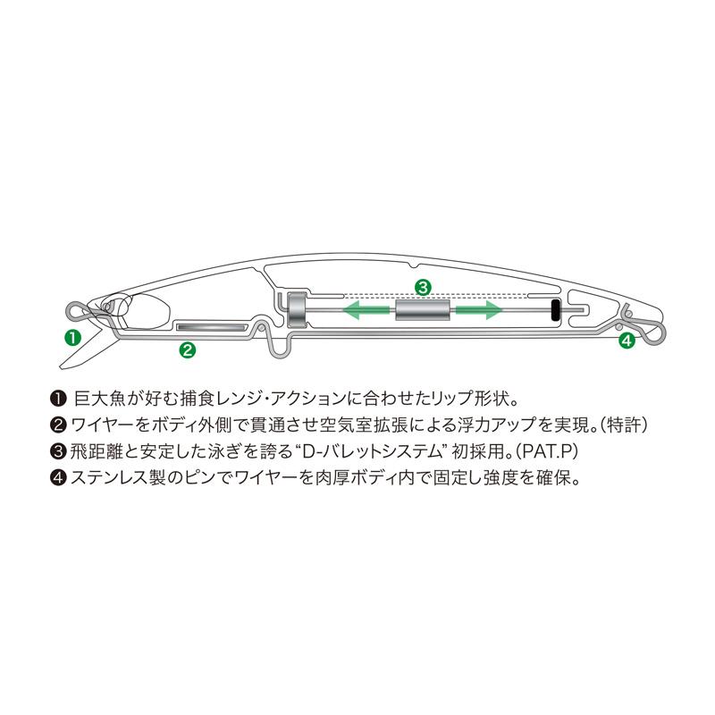 デュオ タイドミノーゴースト170F CPA0645 コノシロバーニング