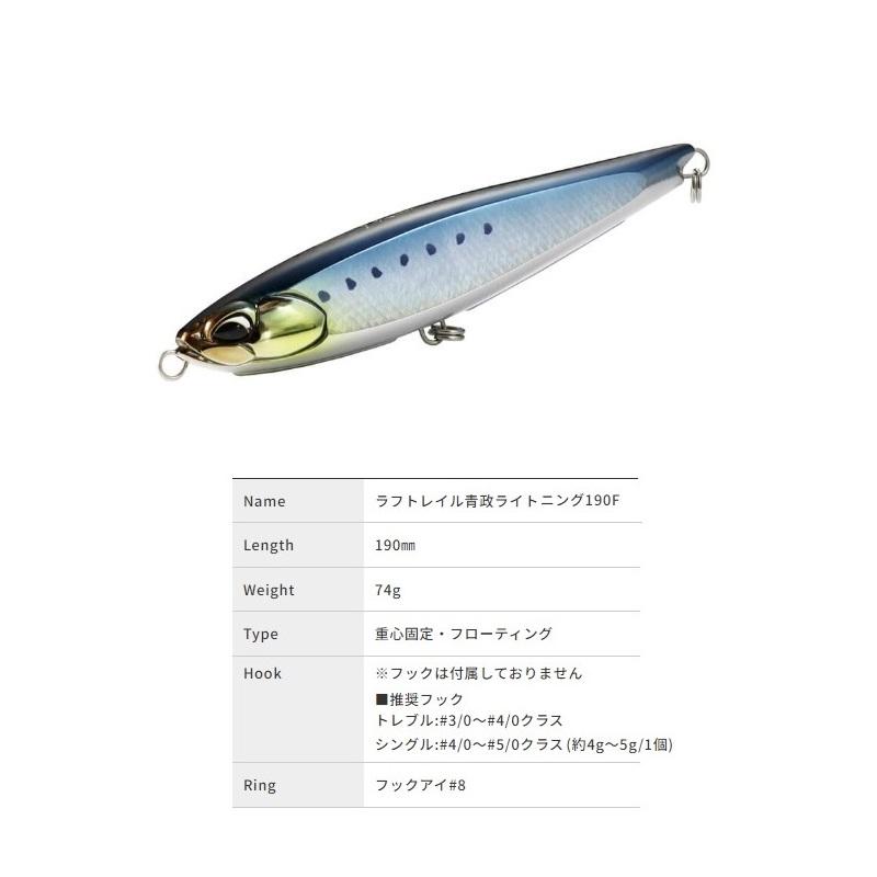 デュオ ラフトレイル青政ライトニング190F CSH0867 クリアベイトラメ