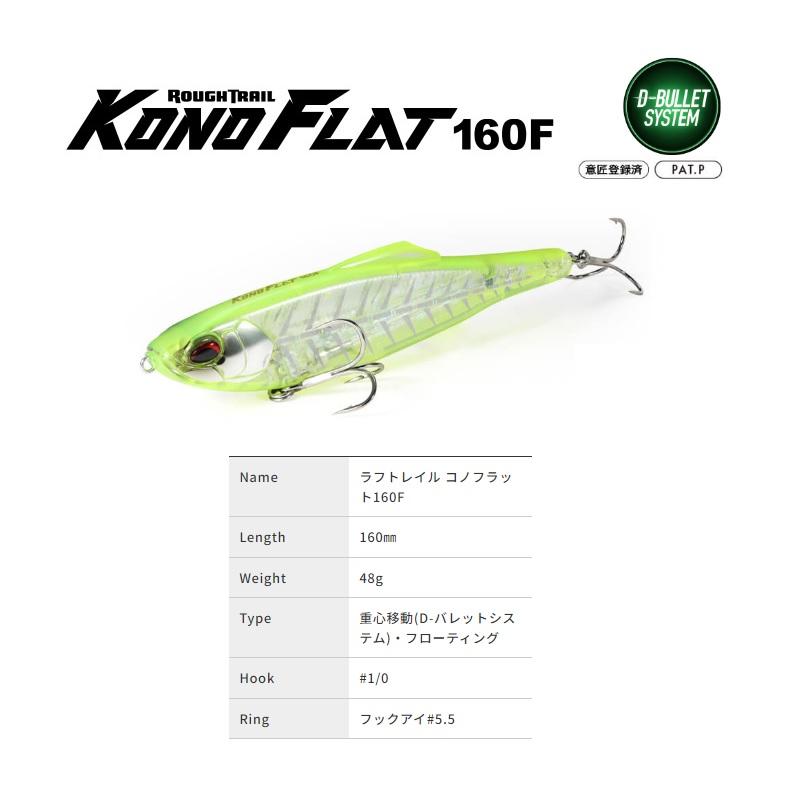 デュオ ラフトレイル コードベイ コノフラット160F CLA0602 クリア