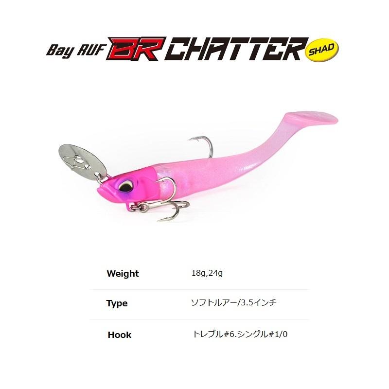 デュオ ベイルーフ BRチャターシャッドセット 18g PCC0752 UV