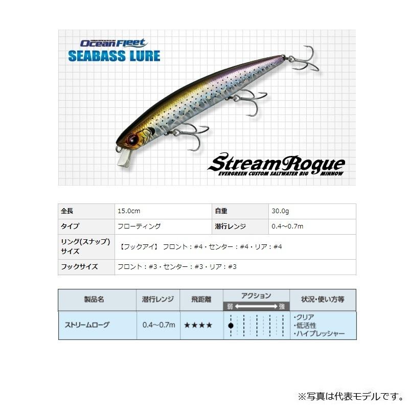 エバーグリーン ストリームローグ #773 デーモンシャッド : 釣具