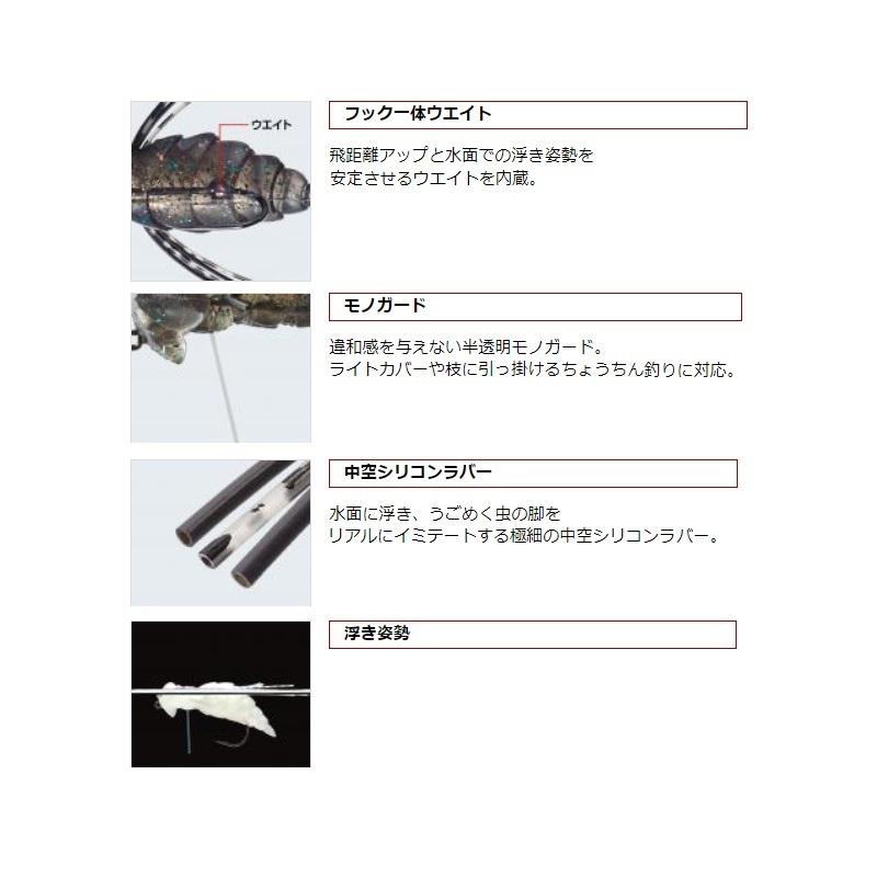 えばぐり EverGreen（エバーグリーン） ギズモ #15 サイトブラック /バスルアー