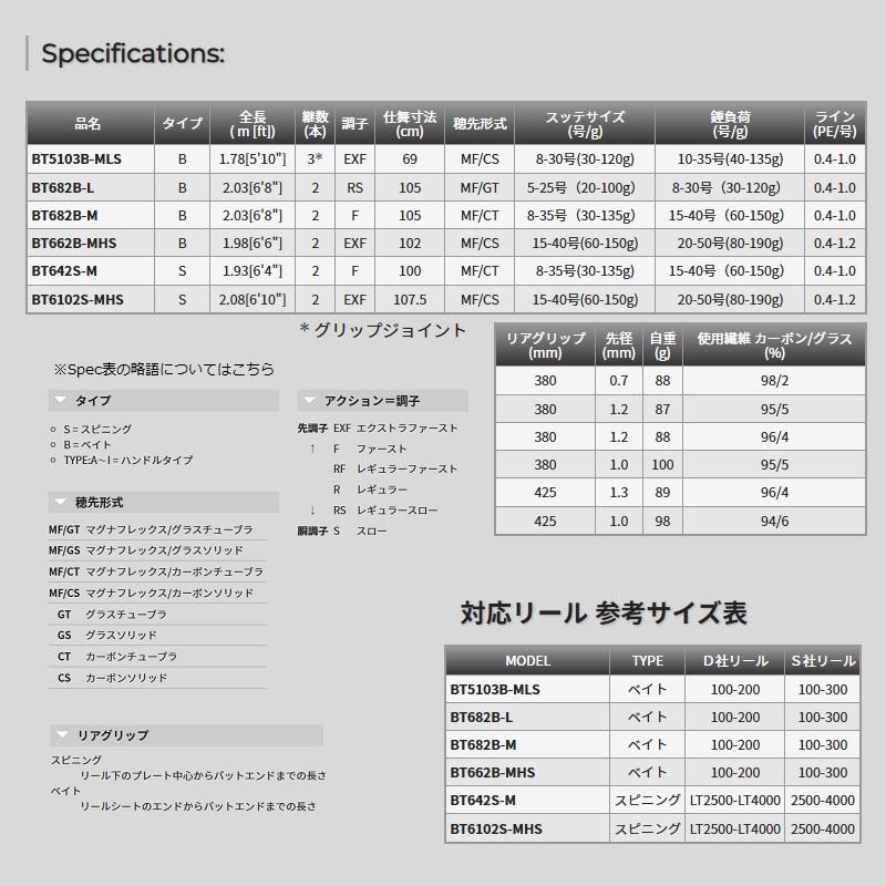 天龍 ブリゲイド トバリ BT662B-MHS / イカメタル ロッド ベイトモデル