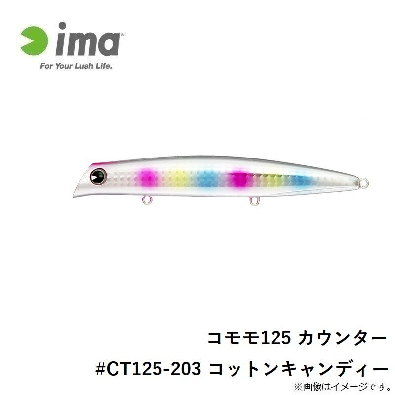 アムズデザイン　コモモ125 カウンター #CT125-203 コットンキャンディー｜yfto2｜03