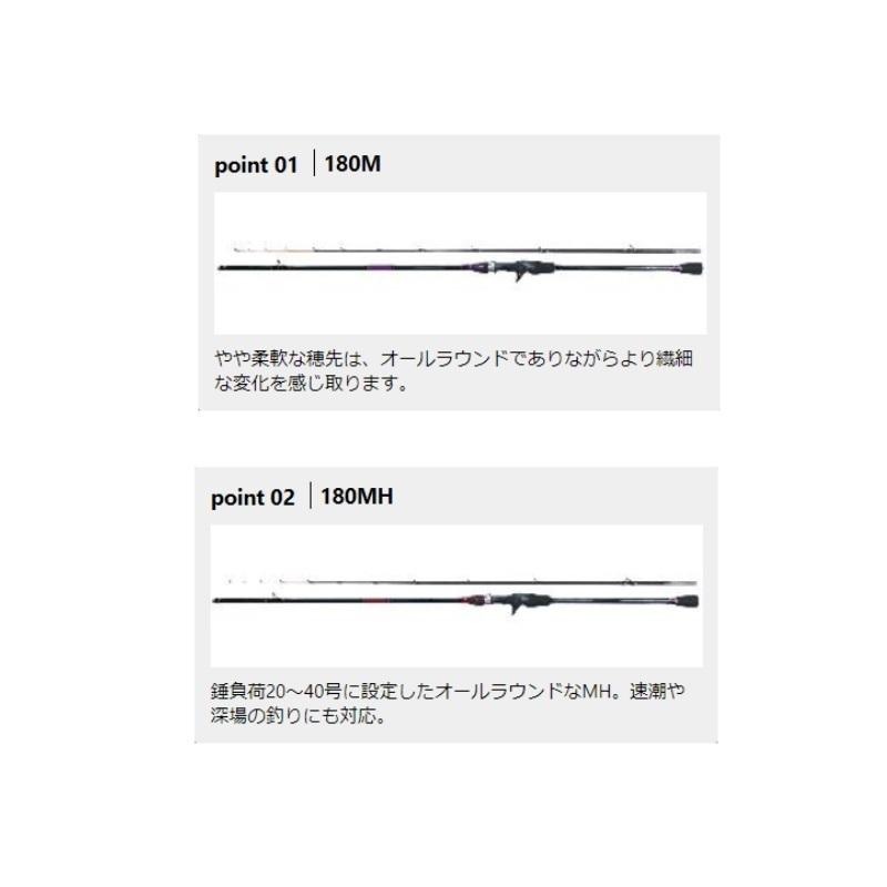 PROX プロックス KWGAK18MH カワハギゲームエアーK 180MH : 釣具