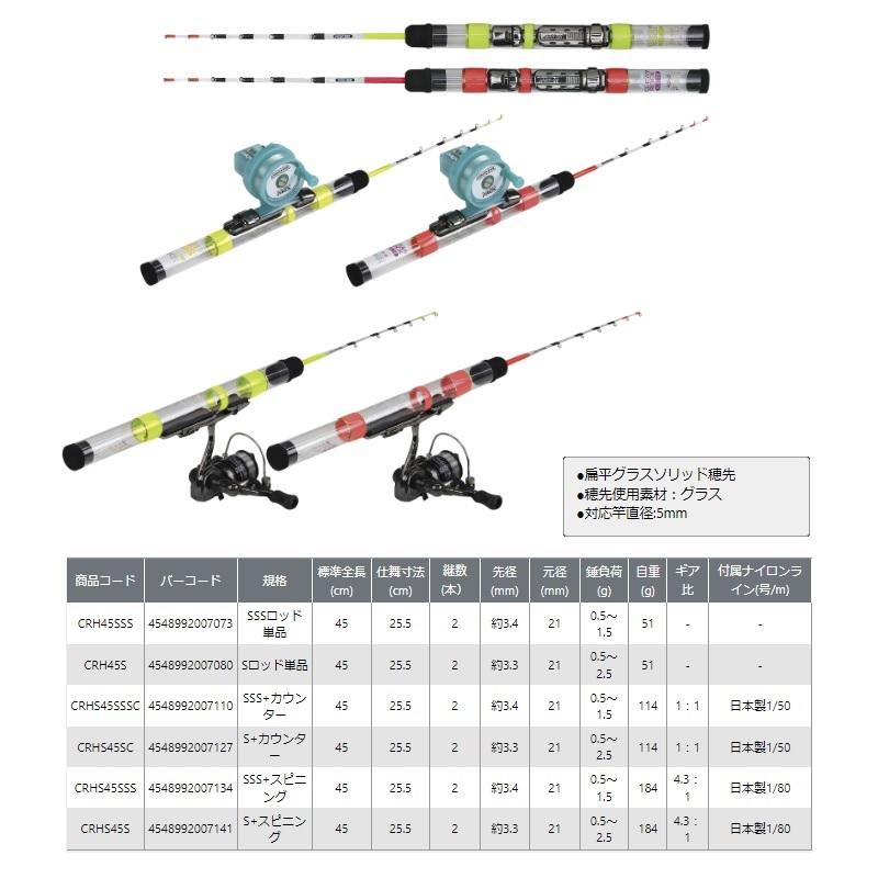 PROX プロックス CRHS45SC クリアロック扁平穂先セット