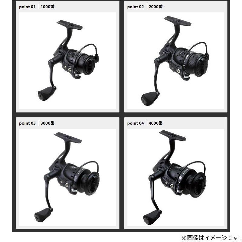 プロックス Nrs1000s ネロスト 1000s 釣具のfto ヤフー店 通販 Yahoo ショッピング