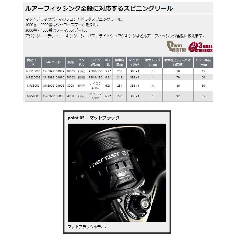 プロックス　NRS1000S ネロスト 1000S｜yfto2｜03