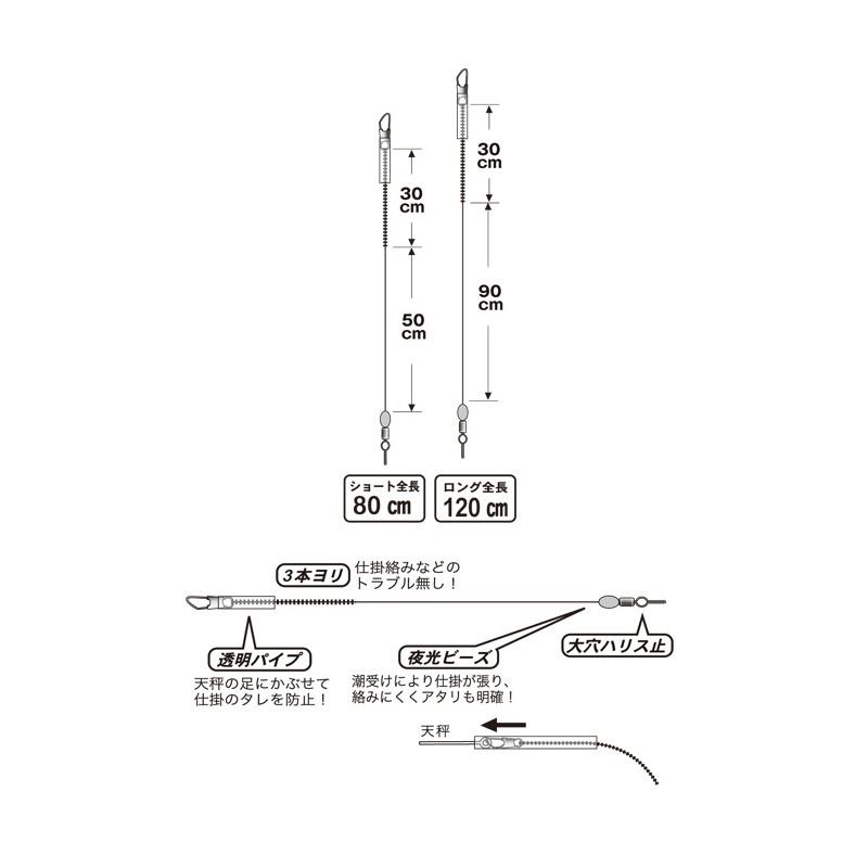 Gamakatsu がまかつ SZ002 砂ずり仕掛SP ショート : 釣具のFTO