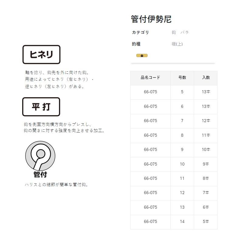 Gamakatsu セット がまかつ】 ゴアテックス レインスーツ GM-3412 上下セット