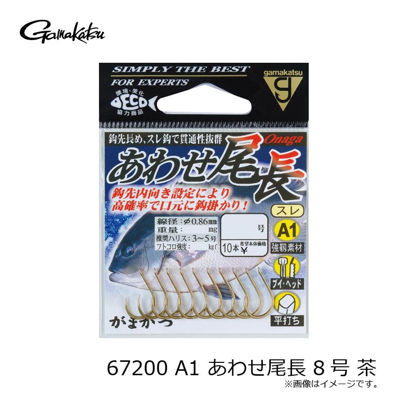 【あいす】 投稿詳細｜MOTOCLE