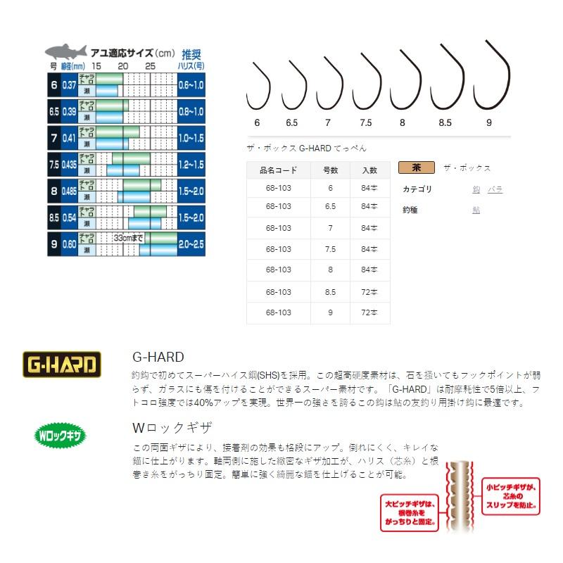 おひるね様確認用 ノート/オーラ E13系 20/12〜 4/100 ハブセンター径:60 ネジピッチ:1.25 厚