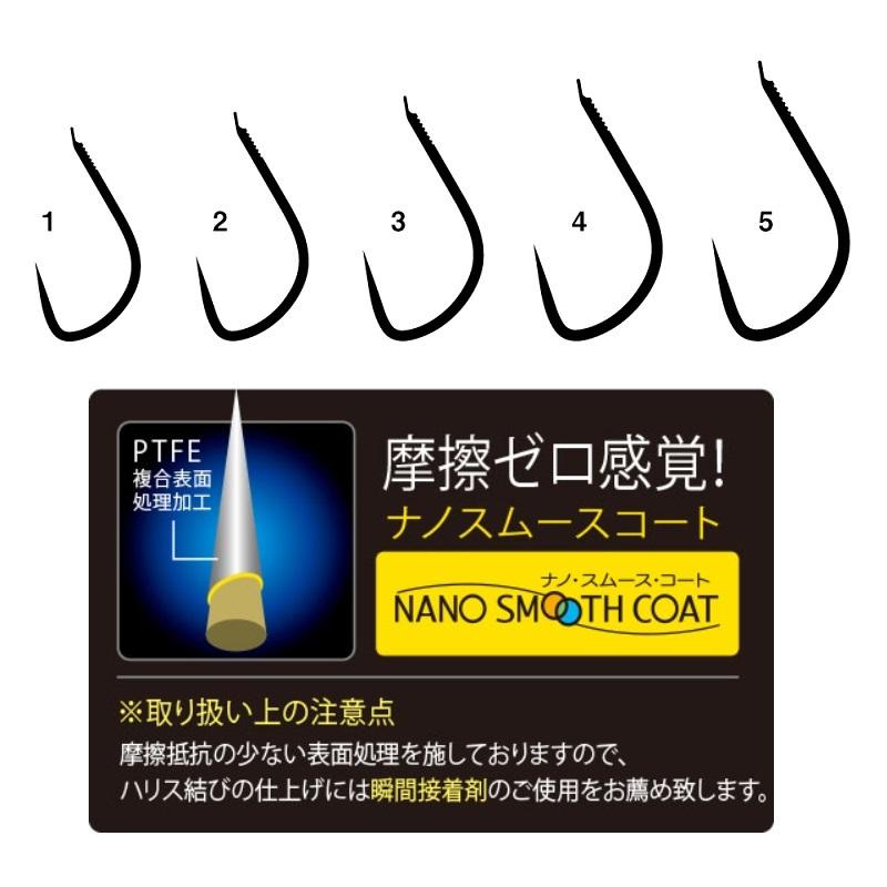 Gamakatsu がまかつ T1 クワセマスター 2号 (ナノスムースコート