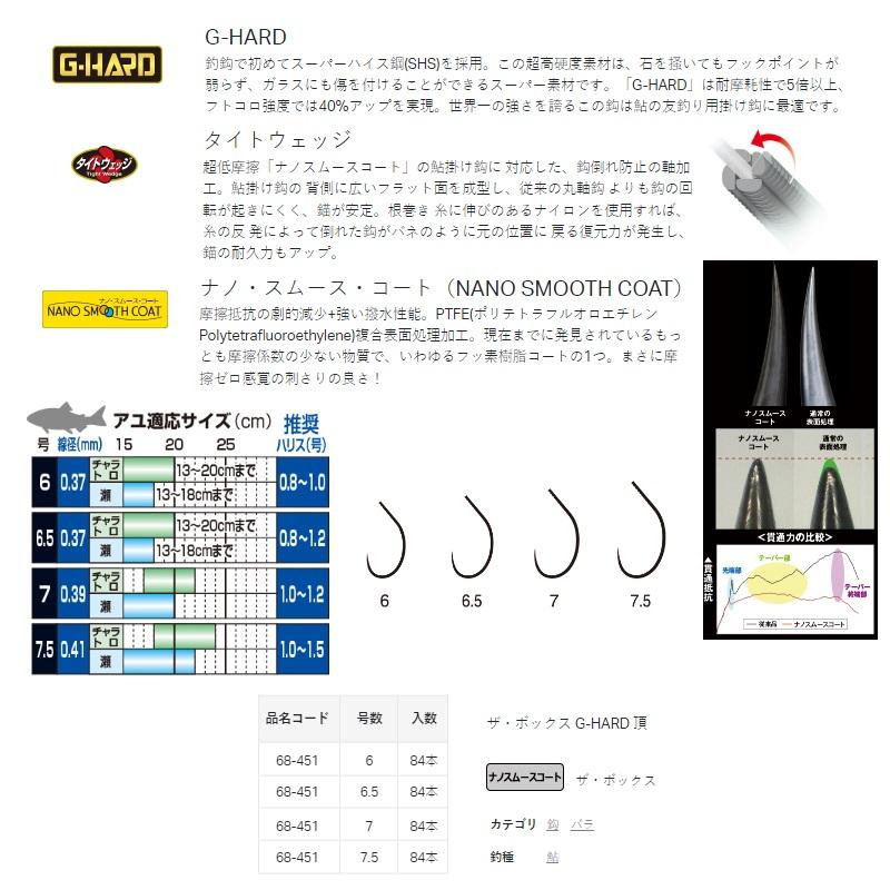 ソード Gamakatsu がまかつ 68451 ザ・ボックス G-HARD 頂(いただき