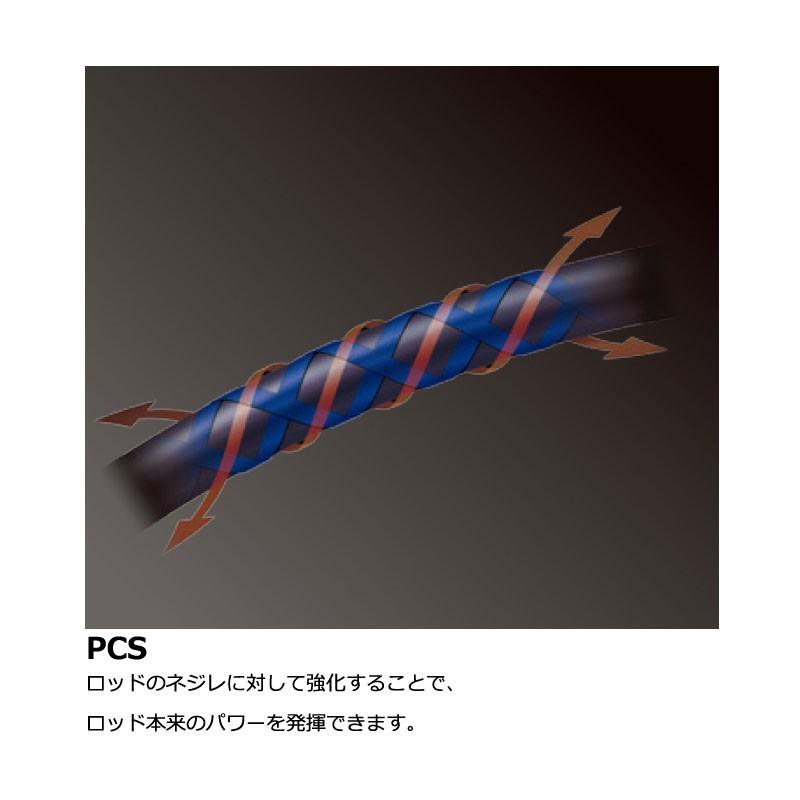 Gamakatsu がまかつ がま磯グラナード 1.85号-5.3m / 磯竿 がま Gamakatsu がまかつ がま磯グラナード 1.85号-5.3m / 磯竿 がま