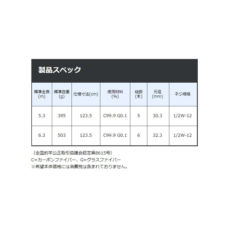 Gamakatsu がまかつ がま磯 たもの柄スペシャル GPR2 5.3m / 磯