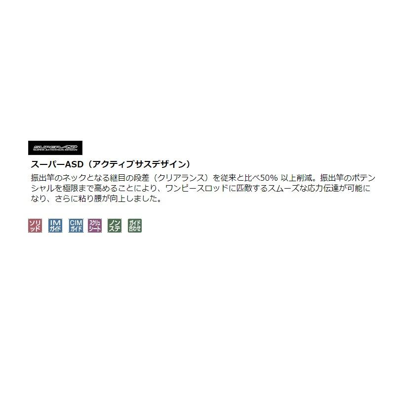 Gamakatsu がまかつ がま磯 デニオス 1.5号-5.3m / 磯竿 2019年