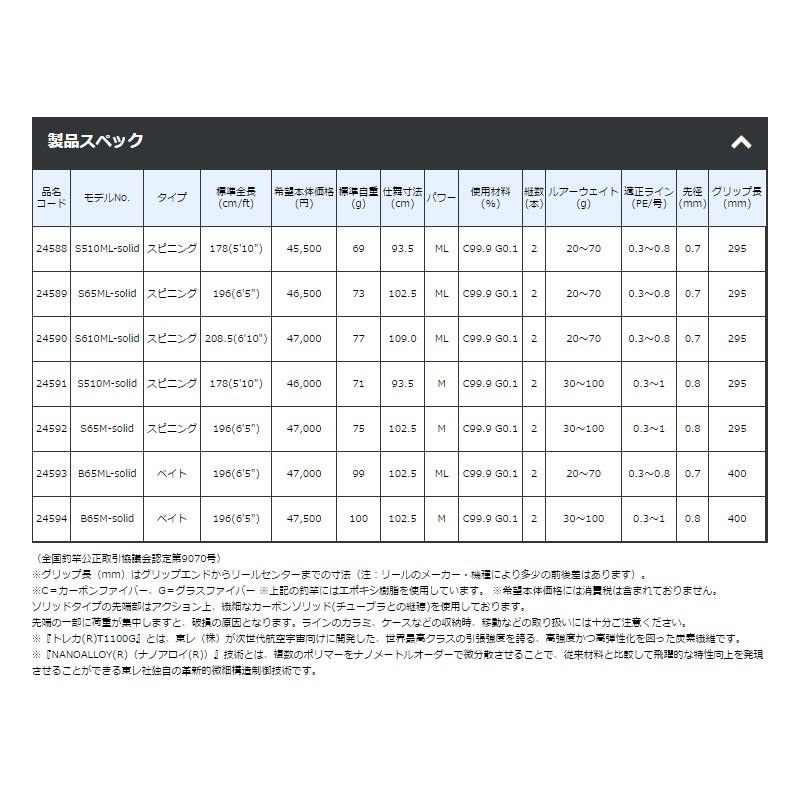 Gamakatsu がまかつ ラグゼ EGTR X S610ML-solid / ティップラン