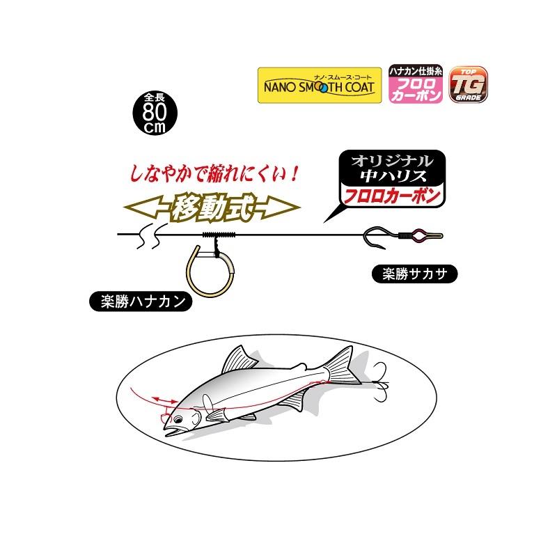 Gamakatsu（がまかつ） TV241A 楽勝ハナカン仕掛 徳用 7-1.2 : 釣具の