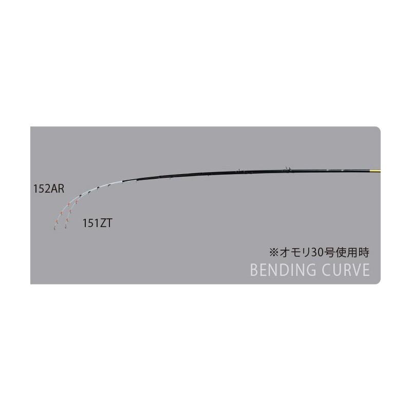 がまかつ がま船 シーファング マルイカ151ZT 楽天市場】がまかつ がま船 シーファング マルイカ 151ZT 【釣具