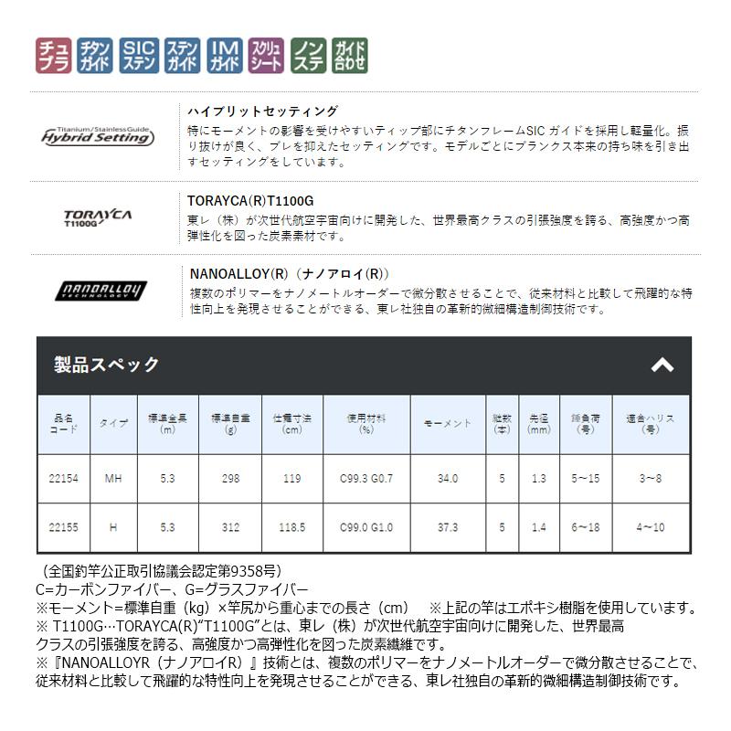 Gamakatsu（がまかつ） がま磯 タルカゴスペシャル MH-5.3m : 釣具の