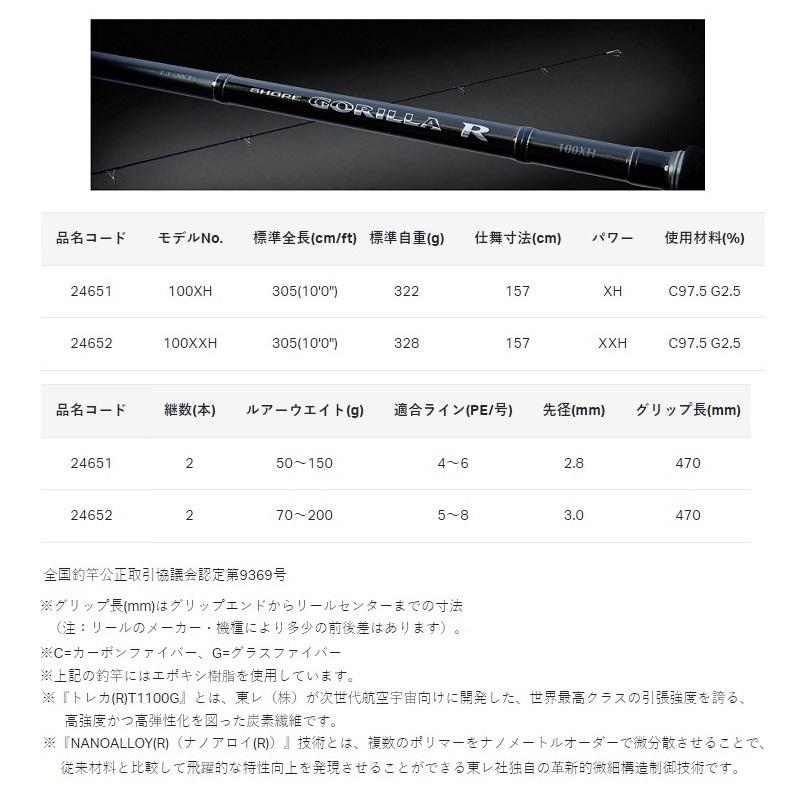 トミーショアゴリアR 100XXH 極美品 トミーショアゴリアR 100XXH 極美品 がまかつ / LUXXE SHORE