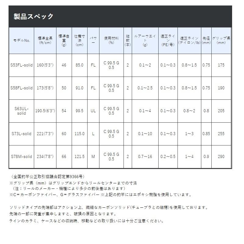 がまかつ　ラグゼ 宵姫 爽 S63UL-solid / ライトSWロッド アジング メバリング ロッド｜yfto2｜03