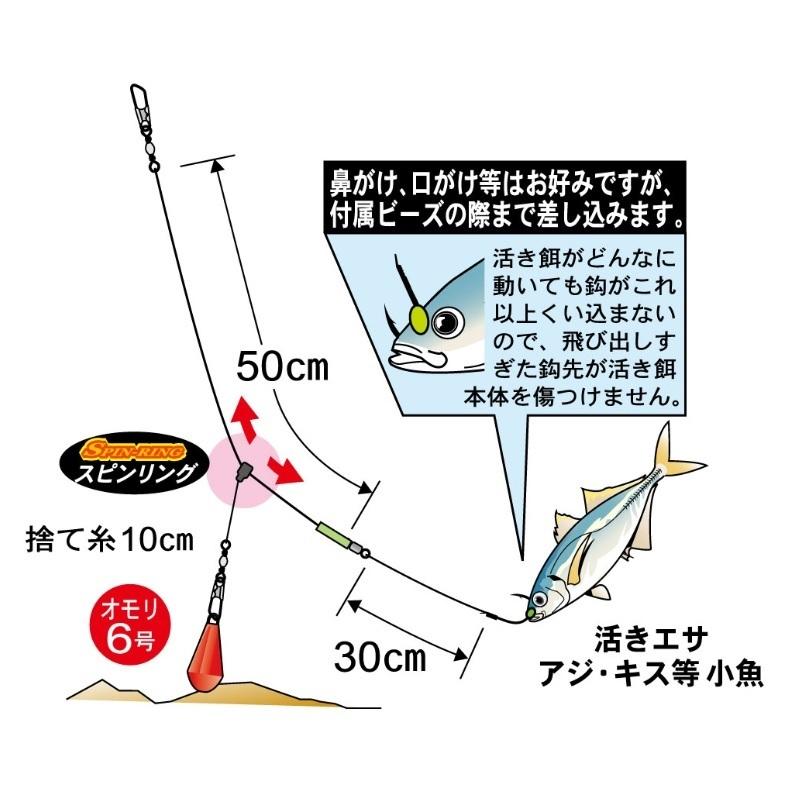 がまかつ Hs037 堤防ヒラメぶっこみスルスル仕掛 5 5 7 釣具のfto ヤフー店 通販 Yahoo ショッピング