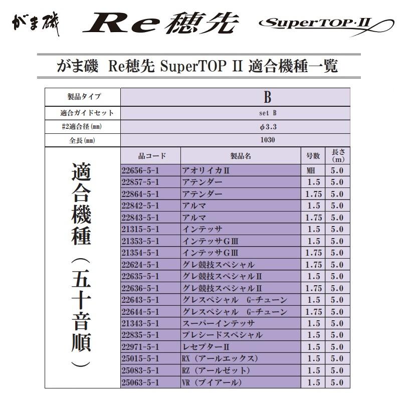 がまかつ　がま磯　Re穂先　スーパートップⅡ タイプA Gamakatsu 磯竿 がまかつ がま磯 Re穂先 スーパートップ2 A