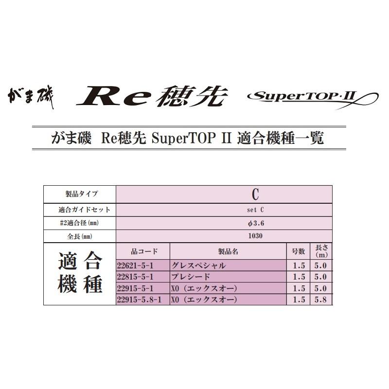 がまかつ、替え穂先 Amazon.co.jp: がまかつ Re穂先 対応 タイプD 1.8号1.25号相当