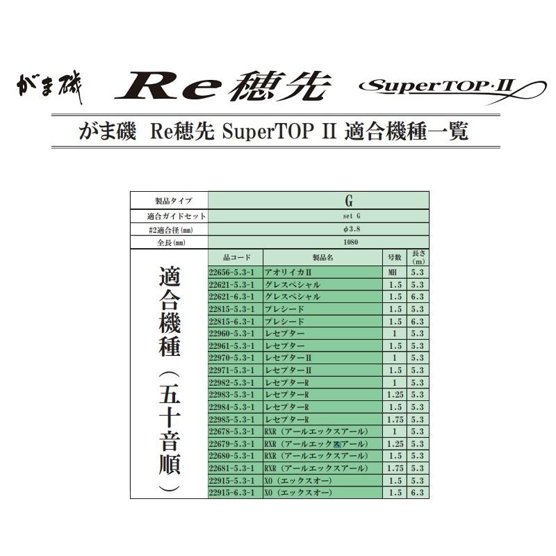 がまかつ がま磯Re穂先 SuperTOP2 G Φ3.8mm-1.08m : 釣具のFTO
