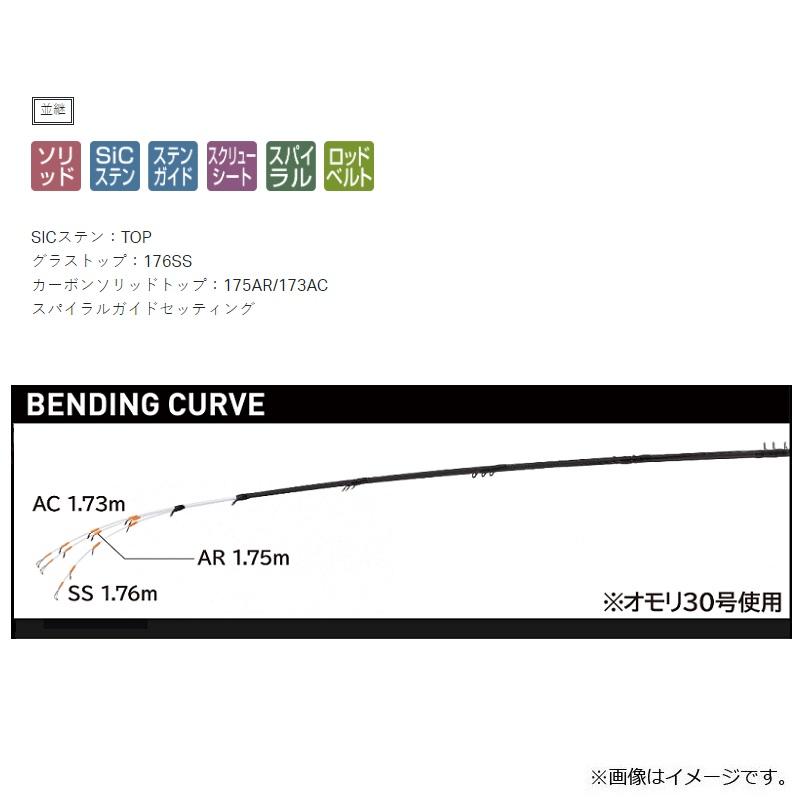 Gamakatsu（がまかつ） デッキステージ カワハギ 175AR : 釣具のFTO