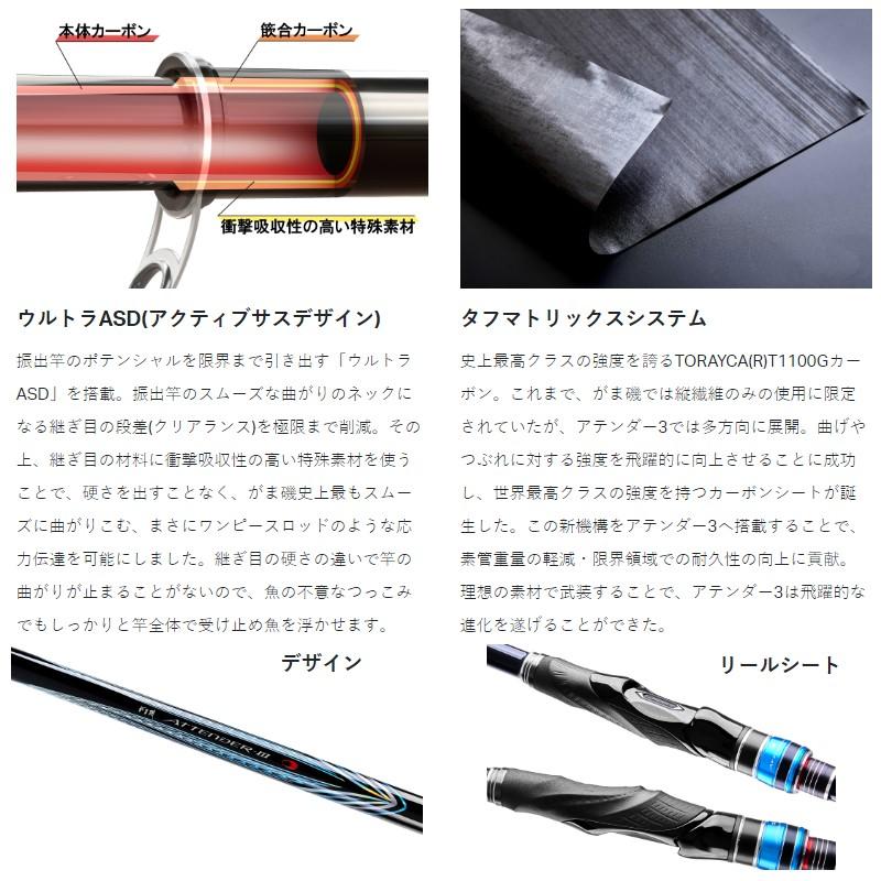 Gamakatsu（がまかつ） がま磯アテンダー3 1.25号-5m : 釣具のFTO